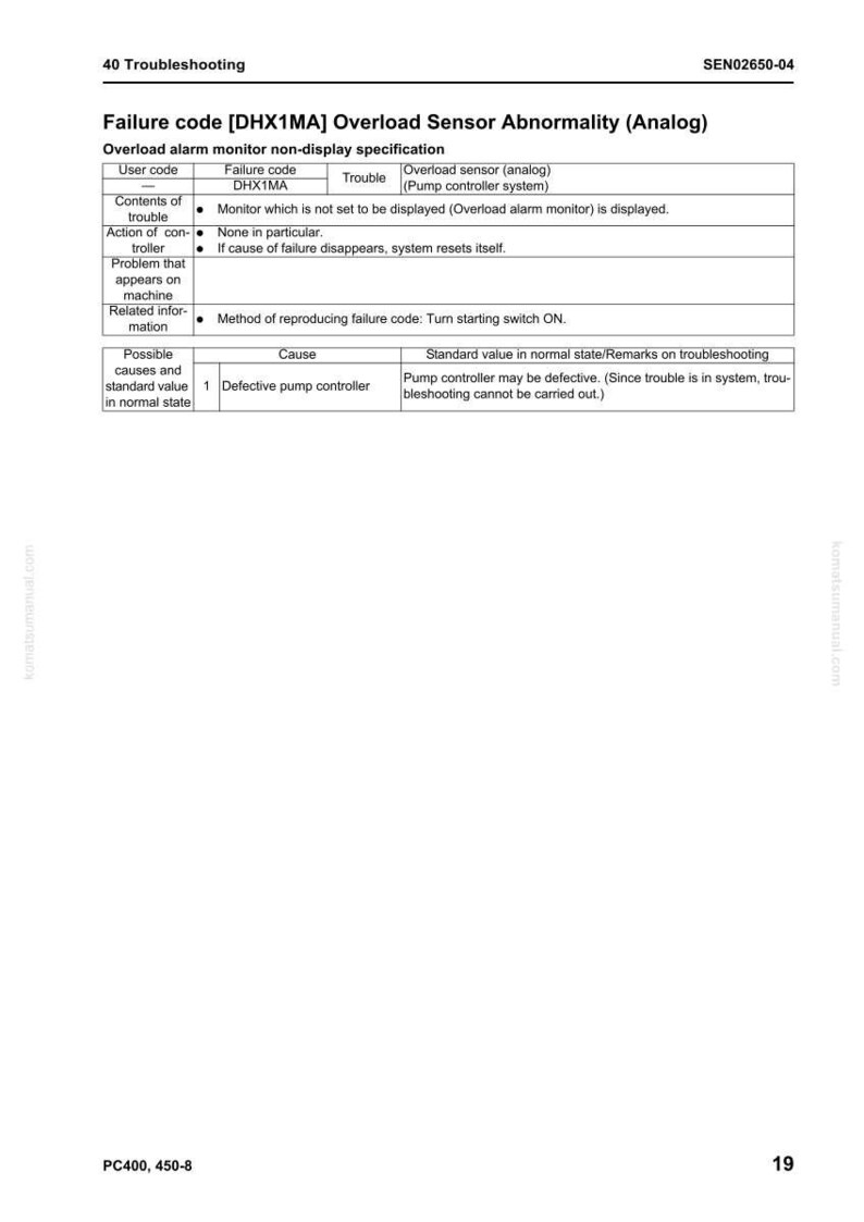 May include: A page from a troubleshooting manual with the title "Failure code [DHX1MA] Overload Sensor Abnormality (Analog)". The page includes tables detailing user codes, failure codes, and troubleshooting steps for a pump controller system.