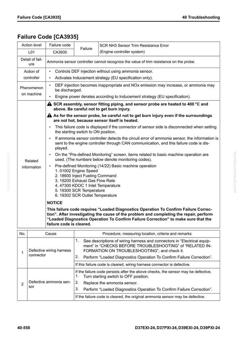 May include: A troubleshooting guide page titled "Failure Code [CA3935]" with a table detailing the failure, action level, and related information. The page provides instructions for diagnosing and resolving the issue, focusing on wiring harness and ammonia sensor checks.