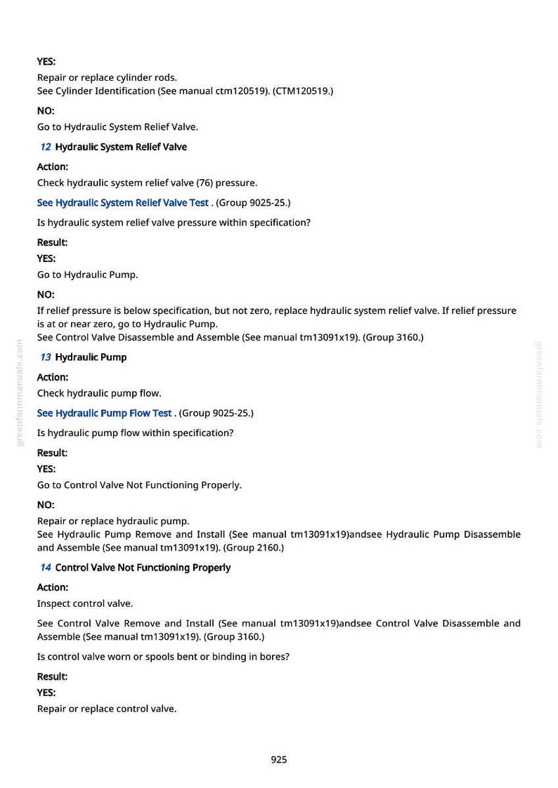 May include: A white page with black text detailing hydraulic system troubleshooting steps. The text includes instructions for checking relief valves, hydraulic pumps, and control valves, with references to specific manuals and tests.