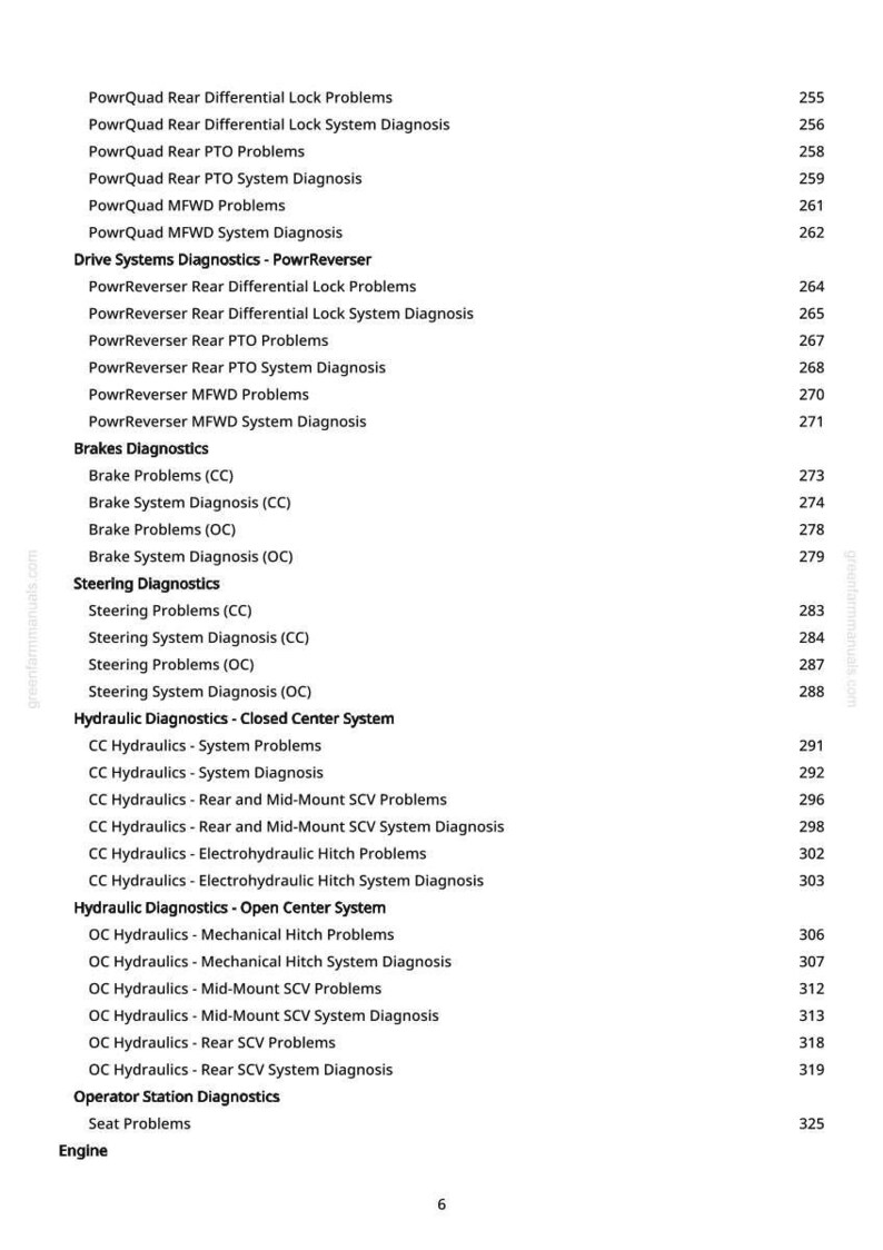 May include: A white-background page from a manual with a table of contents. The text lists various diagnostic categories, including PowrQuad, Drive Systems, Brakes, Steering, and Hydraulic Diagnostics, with corresponding page numbers.