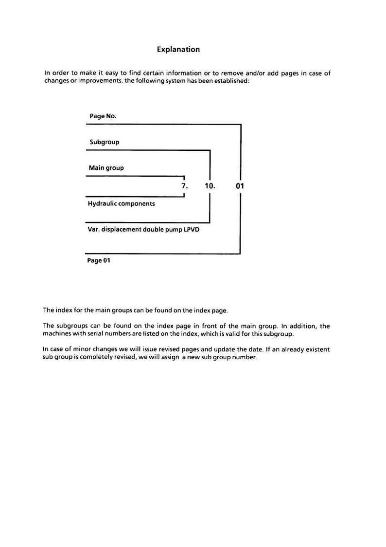 May include: Diagram explaining a system for finding information, with labels for Page No., Subgroup, Main group, Hydraulic components, and Var. displacement double pump LPVD. Text explains the system's use for changes.