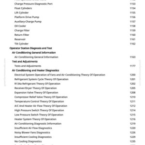 May include: A white page with a detailed list of air conditioning and heating system components and diagnostic information. The text includes terms like "Refrigerant System Cycle Theory" and "Insufficient Air Flow Diagnostics."