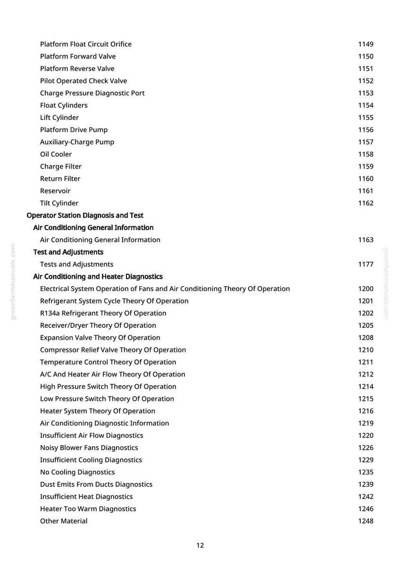 May include: A white page with a detailed list of air conditioning and heating system components and diagnostic information. The text includes terms like "Refrigerant System Cycle Theory" and "Insufficient Air Flow Diagnostics."