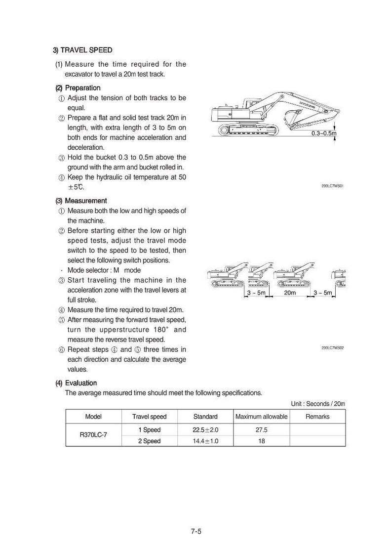 May include: Diagram showing how to measure the travel speed of an excavator. The image includes a diagram of the excavator, instructions, and a table with speed specifications. The text includes the model, travel speed, standard, and maximum allowable. Measurements are in metres.