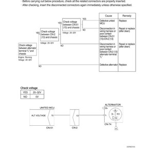 Hyundai HX220 Nl Epfc Crawler Excavator Service Manual | Pdf | Instant Download image 4