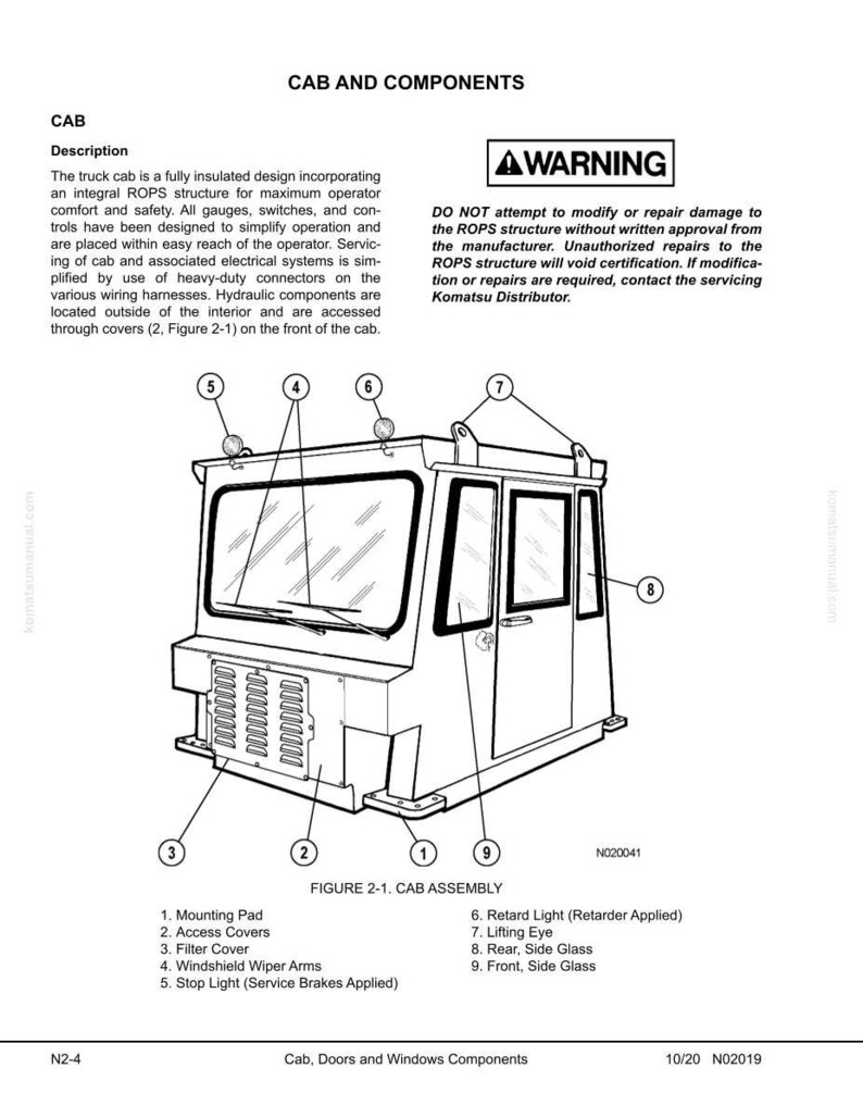 May include: Diagram of a truck cab assembly with labeled components. Features include a mounting pad, access covers, filter cover, windshield wiper arms, stop light, retard light, lifting eye, and glass panels. The diagram includes a warning about modifications.