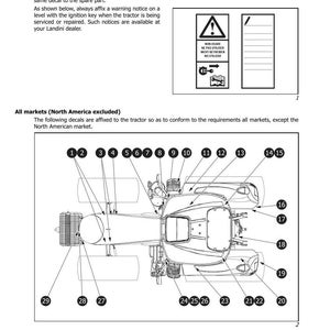Op de afbeelding: Diagram van een tractor met genummerde onderdelen, inclusief een bovenaanzicht en close-ups van veiligheidssignalen. Tekst bevat "DANGER SIGNS" en instructies voor het vervangen van stickers. Editie 01-2016.