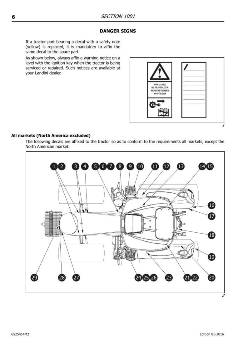 Op de afbeelding: Diagram van een tractor met genummerde onderdelen, inclusief een bovenaanzicht en close-ups van veiligheidssignalen. Tekst bevat "DANGER SIGNS" en instructies voor het vervangen van stickers. Editie 01-2016.