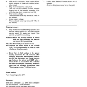 Op de afbeelding: Een probleemoplossingsgids voor ERR-2241, een bestuurderscontrole-afwijking in een heftruck. Het document bevat foutinhoud, reparatieprocedures en resetmethoden. Zwarte tekst op een witte achtergrond.