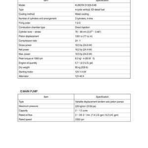 May include: Detailed specifications for major engine and main pump components are presented in this technical document. The engine specifications include model, type, cooling method, and power output, with measurements in both metric and imperial units.