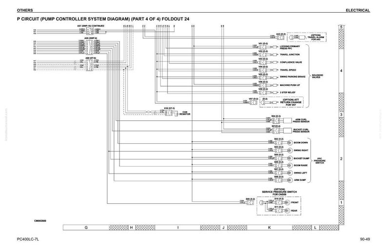 Komatsu PC400lc-7L Grävmaskin Servicemanual PDF | Verkstadsreparation | Direktnedladdning bild 11