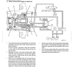 May include: Diagram of a travel motor with labels and arrows, illustrating the operation of a motor swash plate at maximum angle. Includes text and a schematic of the motor's internal components.