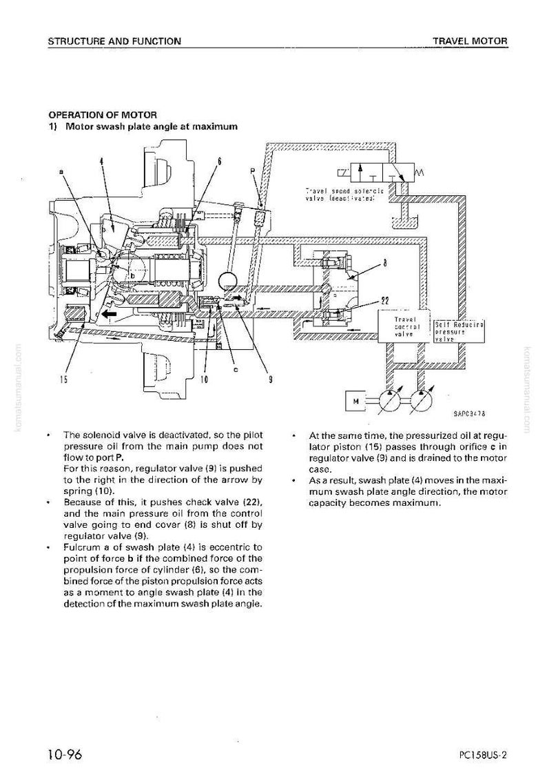 May include: Diagram of a travel motor with labels and arrows, illustrating the operation of a motor swash plate at maximum angle. Includes text and a schematic of the motor's internal components.