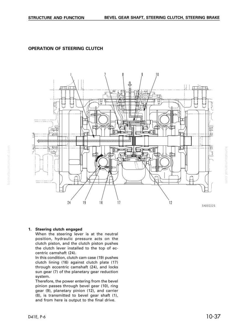 May include: Detailed technical diagram of a bevel gear shaft, steering clutch, and steering brake assembly. The black and white illustration includes labels and annotations, with the text "STRUCTURE AND FUNCTION" and "OPERATION OF STEERING CLUTCH".