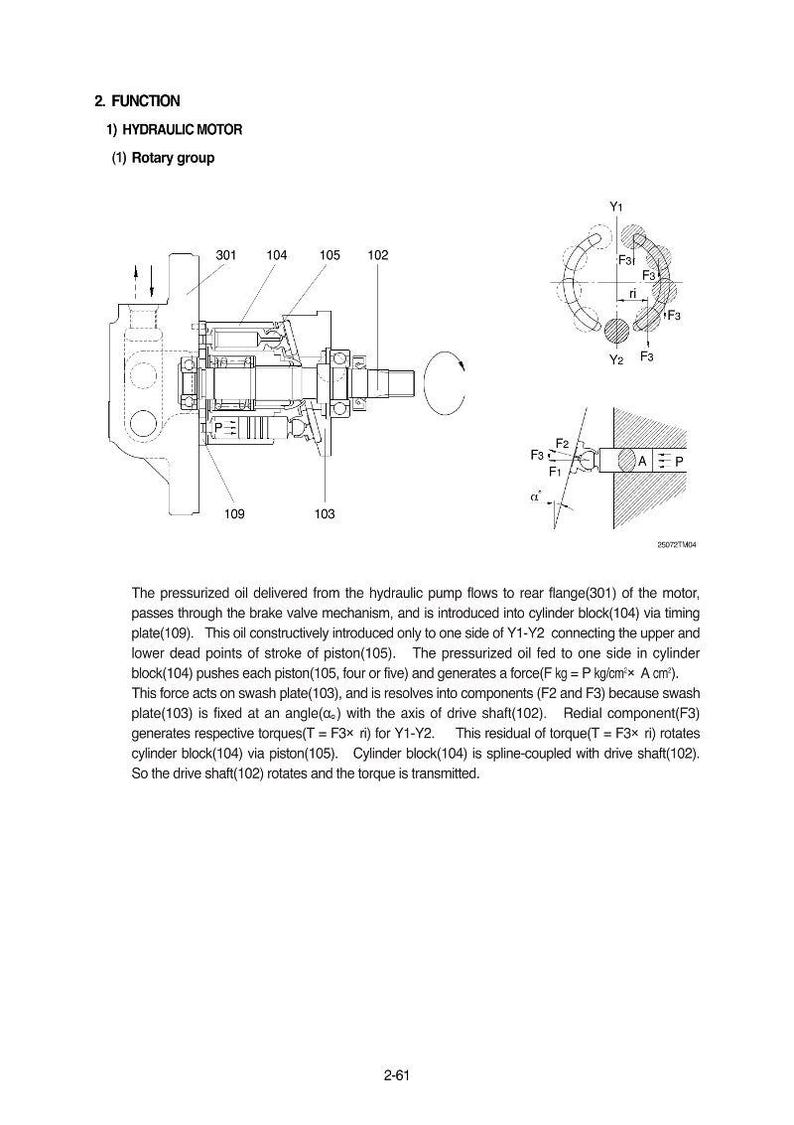 May include: Diagram of a hydraulic motor rotary group, with labeled components including cylinder block, pistons, and drive shaft. Text explains the motor's function and oil flow.