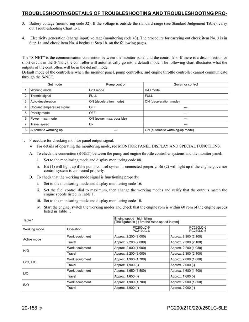 May include: A detailed technical document with troubleshooting details, including battery voltage, electricity generation, and S-NET communication. Includes tables with working modes, operations, and engine speeds in rpm.