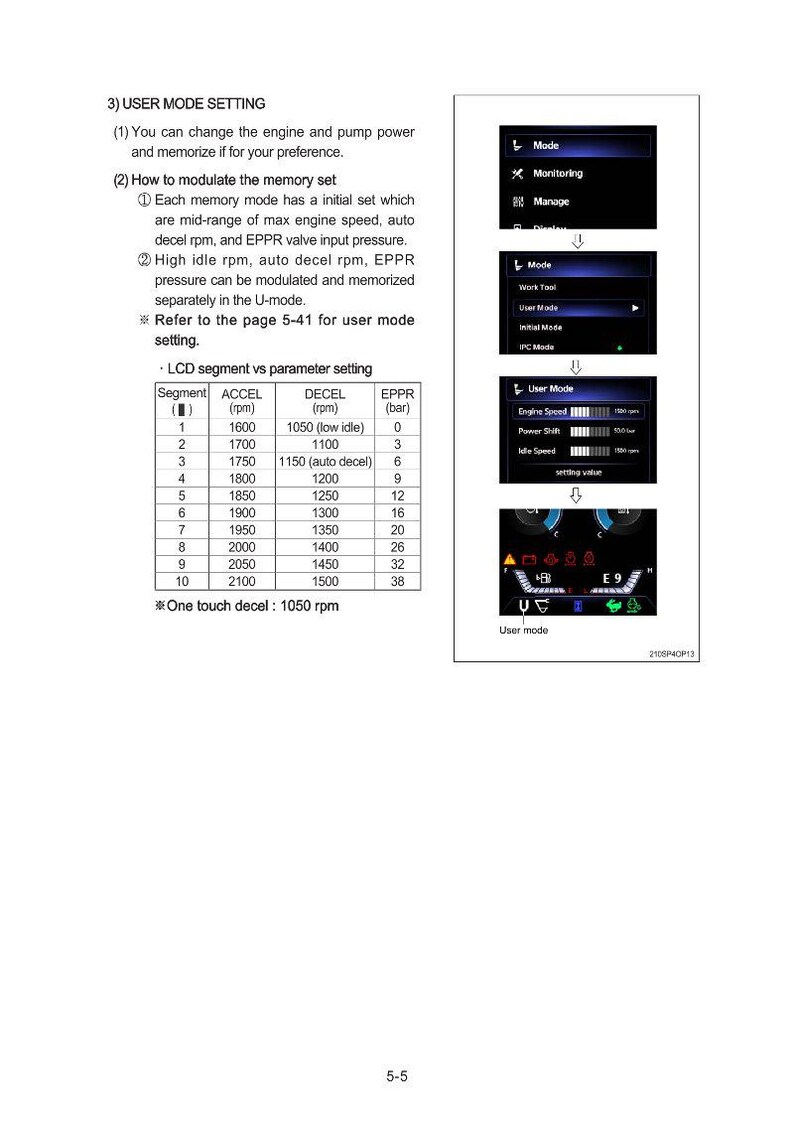 May include: A page from a user manual detailing user mode settings for a vehicle. It includes text, tables of data, and screenshots of the system's interface, with options for engine speed and power settings.