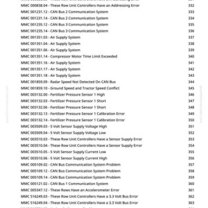 May include: A white page with a list of technical error codes and descriptions, such as "Gauge Wheel Downforce Sensor Problem" and "CAN Bus Communication System Problem." The document is from greenfammanuals.com.