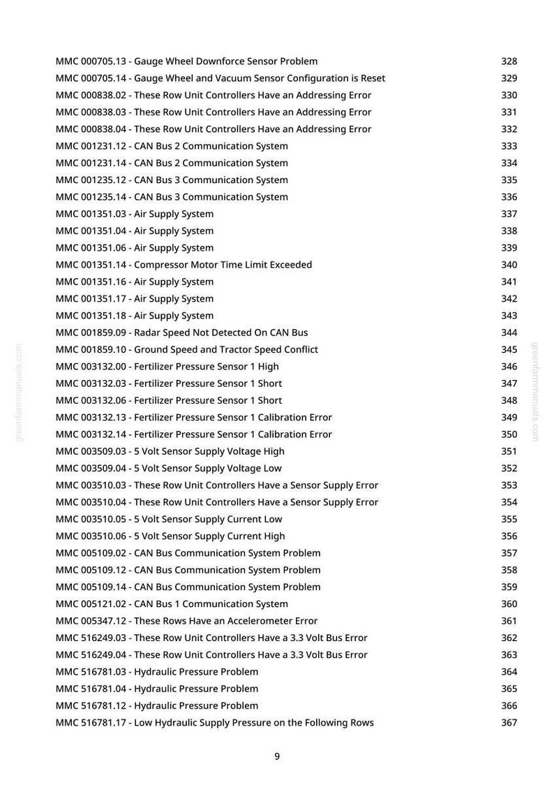 May include: A white page with a list of technical error codes and descriptions, such as "Gauge Wheel Downforce Sensor Problem" and "CAN Bus Communication System Problem." The document is from greenfammanuals.com.