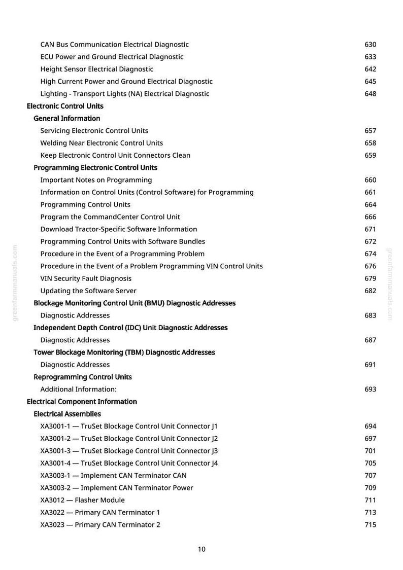 John Deere H560f, H550f, H540f, 1830, H550, H561, H541, 1835 Lufthackans Diagnostikmanual Pdf | Direkt Nedladdning bild 10