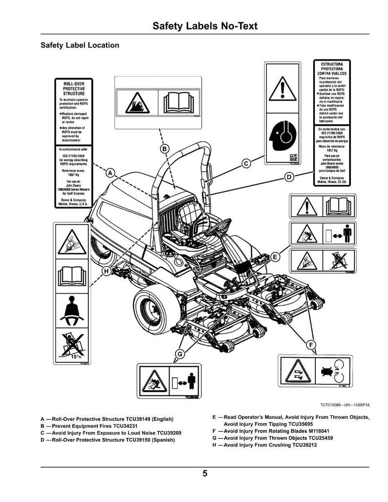 May include: Diagram of a lawn mower with safety labels. The labels warn about potential hazards, including roll-over protection, fire prevention, noise exposure, and injury from rotating blades and thrown objects. The diagram includes text in English and Spanish.