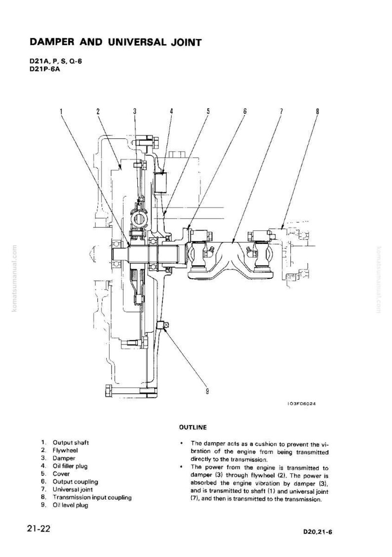 May include: Diagram of a damper and universal joint assembly, with labels for output shaft, flywheel, damper, oil filler plug, cover, output coupling, universal joint, transmission input coupling, and oil level plug. Text includes "OUTLINE" and technical details.