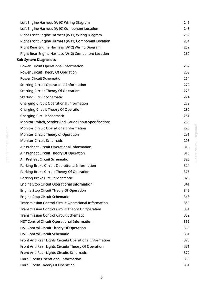 May include: A detailed list of automotive electrical system diagrams and operational information, including wiring diagrams, schematics, and component locations. The document covers various circuits and systems.