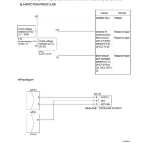 May include: Diagram illustrating the malfunction of a negative 1 pressure sensor. The diagram includes a wiring diagram, inspection procedures, and troubleshooting steps. Text includes fault code HCESPN 123, FMI 0-4.