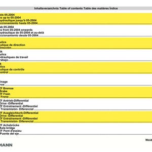 May include: A page from a manual with a table of contents in multiple languages, including English, German, French, and Spanish. The table lists various hydraulic and brake system components for a vehicle.