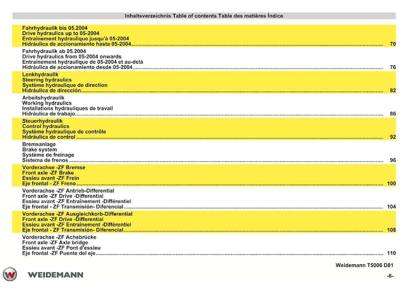May include: A page from a manual with a table of contents in multiple languages, including English, German, French, and Spanish. The table lists various hydraulic and brake system components for a vehicle.