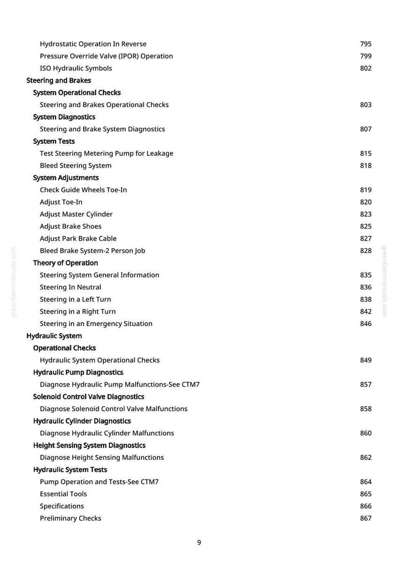May include: A page from a manual with a table of contents. The text includes topics like "Steering and Brakes", "Hydraulic System", and "System Diagnostics". Page numbers are listed on the right.