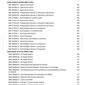 K&ouml;nnte beinhalten: Eine detaillierte Liste technischer Codes und Beschreibungen, wahrscheinlich f&uuml;r die Fahrzeugdiagnose oder ein &auml;hnliches Gebiet. Der Text ist in Kategorien wie "Master Nozzle Controller" und "Meter Master Controller" mit entsprechenden numerischen Codes organisiert.