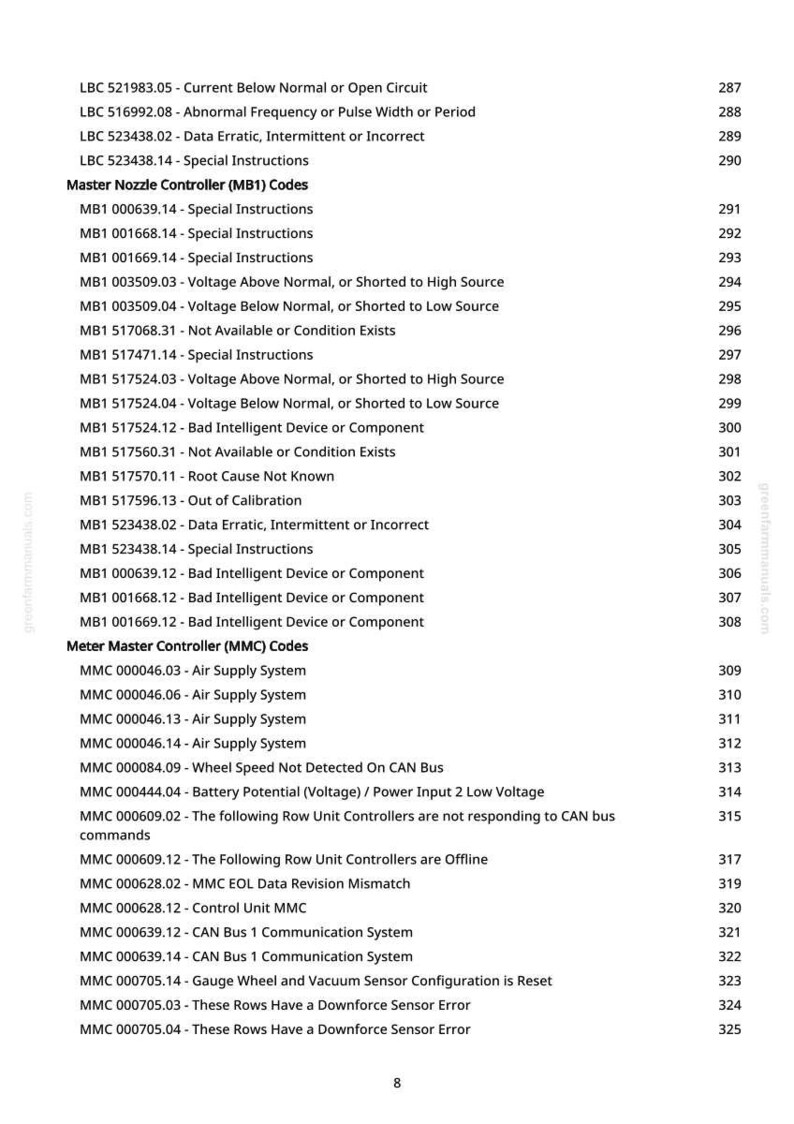 K&ouml;nnte beinhalten: Eine detaillierte Liste technischer Codes und Beschreibungen, wahrscheinlich f&uuml;r die Fahrzeugdiagnose oder ein &auml;hnliches Gebiet. Der Text ist in Kategorien wie "Master Nozzle Controller" und "Meter Master Controller" mit entsprechenden numerischen Codes organisiert.