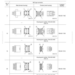 May include: A troubleshooting guide titled "CONNECTION TABLE FOR CONNECTOR PIN NUMBERS" with diagrams of male and female connectors. The table shows pin numbers, connector types, and part numbers for various MIC type connectors.