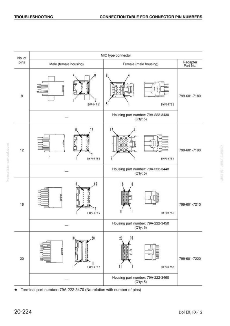 May include: A troubleshooting guide titled "CONNECTION TABLE FOR CONNECTOR PIN NUMBERS" with diagrams of male and female connectors. The table shows pin numbers, connector types, and part numbers for various MIC type connectors.