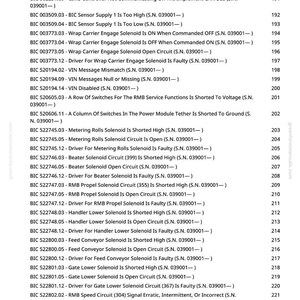 K&ouml;nnte beinhalten: Eine gedruckte Seite von greenfarmmanuals.com, die verschiedene BIC-Codes und Beschreibungen im Zusammenhang mit Maschinenfunktionen auflistet. Der Text enth&auml;lt Codes f&uuml;r Sensoren, Magnetventile und Schaltkreise mit Statusanzeigen.