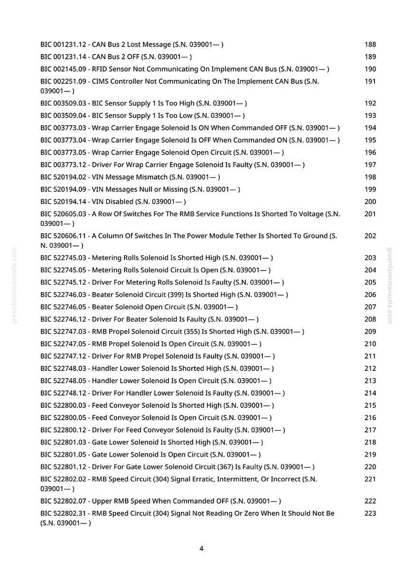 K&ouml;nnte beinhalten: Eine gedruckte Seite von greenfarmmanuals.com, die verschiedene BIC-Codes und Beschreibungen im Zusammenhang mit Maschinenfunktionen auflistet. Der Text enth&auml;lt Codes f&uuml;r Sensoren, Magnetventile und Schaltkreise mit Statusanzeigen.