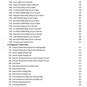 May include: A white page with a list of ECU Diagnostic Trouble Codes and related information. The text includes codes like "Coolant Temperature Signal Out of Range High" and "Sensor Supply Voltage High."