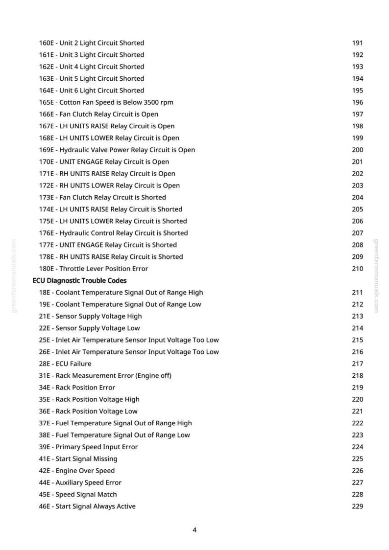 May include: A white page with a list of ECU Diagnostic Trouble Codes and related information. The text includes codes like "Coolant Temperature Signal Out of Range High" and "Sensor Supply Voltage High."