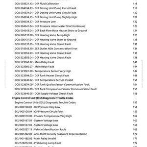 May include: A white page with a list of diagnostic trouble codes for a vehicle's engine control unit (ECU). The codes are categorized and numbered, including DEF and ECU codes, with corresponding descriptions.