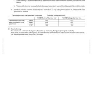 Komatsu Wa380-5L lastare servicemanual PDF | Verkstadsreparation | Direktnedladdning bild 5