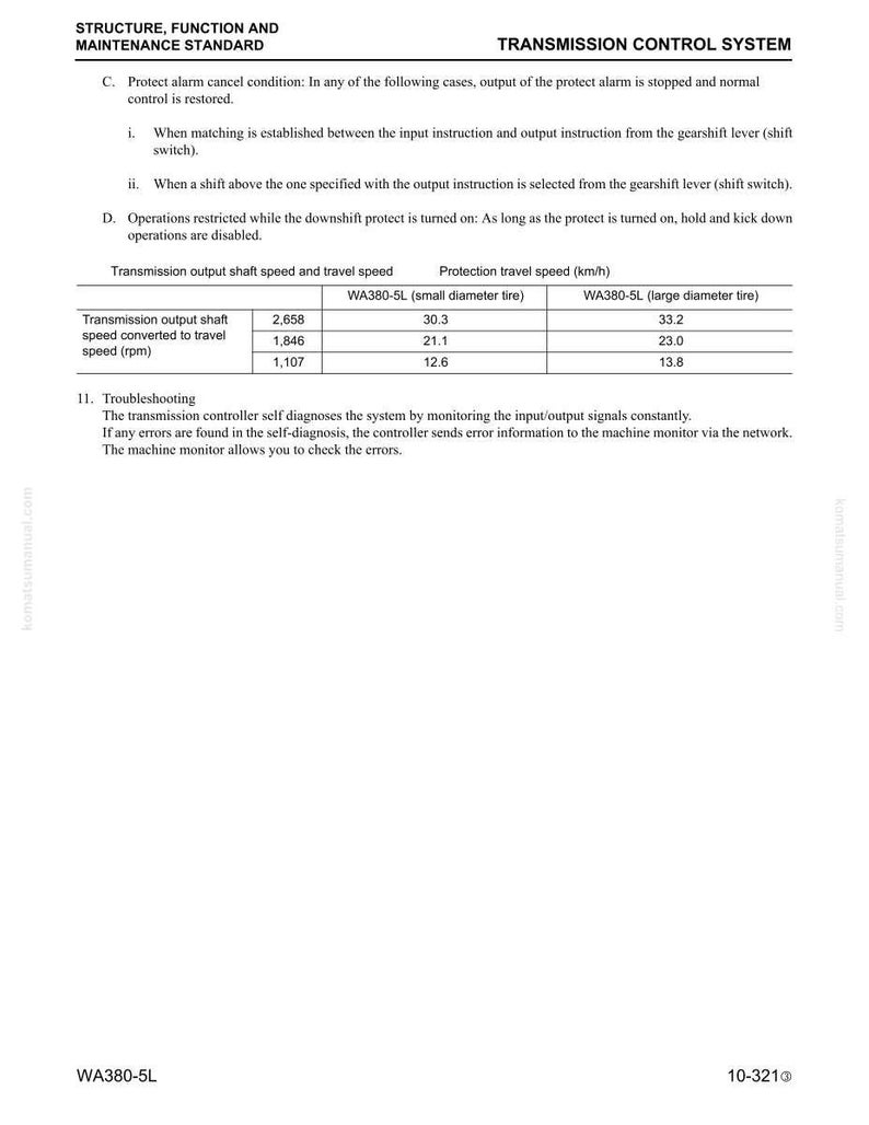 Komatsu Wa380-5L lastare servicemanual PDF | Verkstadsreparation | Direktnedladdning bild 5