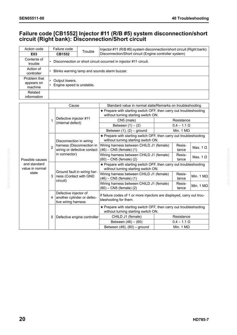 May include: Troubleshooting guide for failure code CB1552, injector #11 system disconnection/short circuit. The document details possible causes, standard values, and troubleshooting steps. Includes resistance measurements in Ohms.
