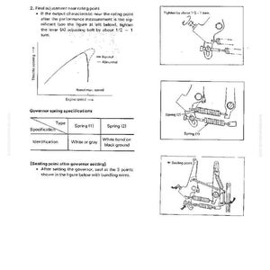 May include: Diagram from a manual detailing the servicing of an engine on a forklift. The image includes illustrations of engine parts, a graph of throttle opening against engine speed, and governor spring specifications.