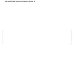 May include: A white page with the text "002096.09 - No CAN Message Received from Source Address 96" and "No CAN message received from source Address 96." The website address greenfarmmanuals.com is visible.