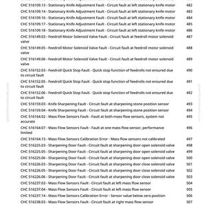 May include: A page from a manual with a list of technical fault codes and descriptions, including "Stationary Knife Adjustment Fault" and "Mass Flow Sensors Fault". The document is from greenfarmmanuals.com.