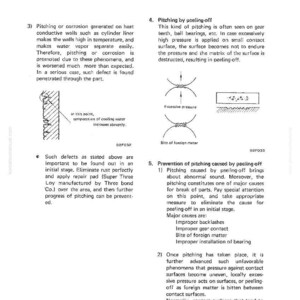 May include: Technical diagram from a manual detailing mechanical inspection procedures. The image includes diagrams illustrating pitching and corrosion, with text explaining causes and prevention methods. Includes diagrams and text.