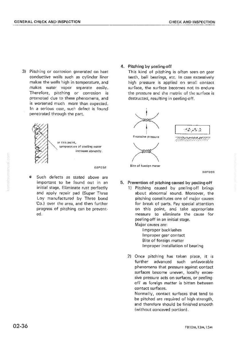 May include: Technical diagram from a manual detailing mechanical inspection procedures. The image includes diagrams illustrating pitching and corrosion, with text explaining causes and prevention methods. Includes diagrams and text.