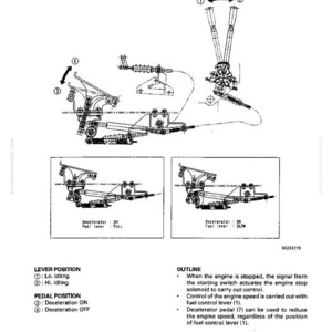 Op de afbeelding: Technisch diagram van een motorbesturingssysteem, getiteld "Structuur en Functie" en "Motorbesturing". Het diagram bevat hendel- en pedaalposities met verklarende tekst. De afbeelding is in zwart-wit.
