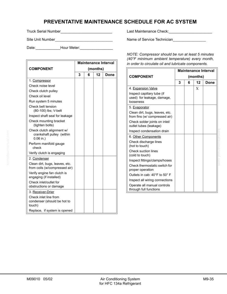 May include: A white preventative maintenance schedule for an AC system, with sections for components, maintenance intervals, and check boxes. Includes sections for the compressor, condenser, and expansion valve.